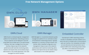 Free Management Tools