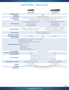 Grandstream Datasheet_GWN7700M_Series